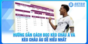 Hướng Dẫn Cách Đọc Kèo Châu Á Và Kèo Châu Âu Dễ Hiểu Nhất